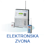 Elektronska zvona